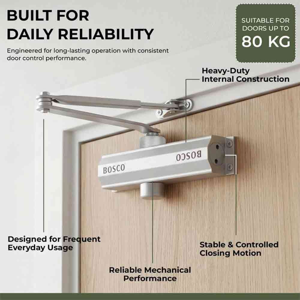 Heavy Duty Aluminium Automatic Hydraulic Double Speed Door Closer | Soft Closing Door Closer for Home and Office |Suitable for Wooden & Aluminium Doors Up to 80 kg (Silver Finish)